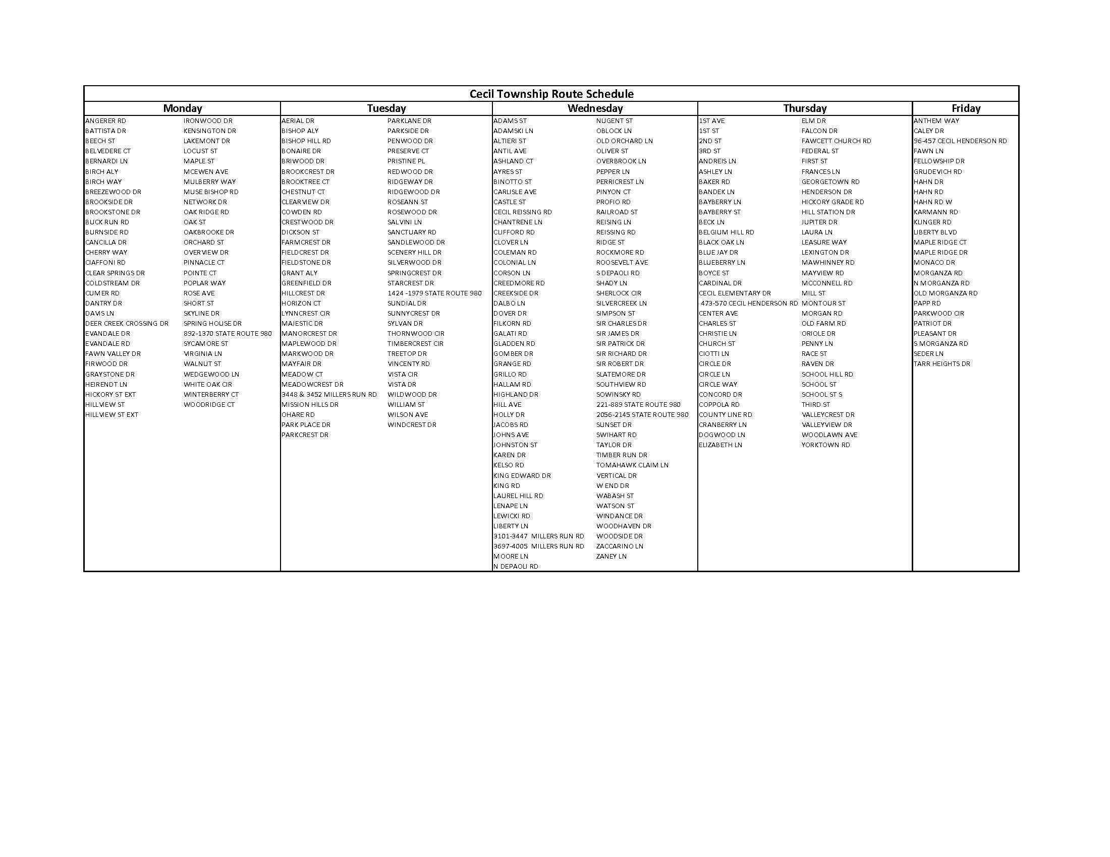 County Hauling Street Listing